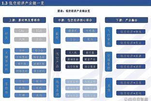 薪资专家：兰德尔出战场次无法达标 将无法得到128万美元奖金